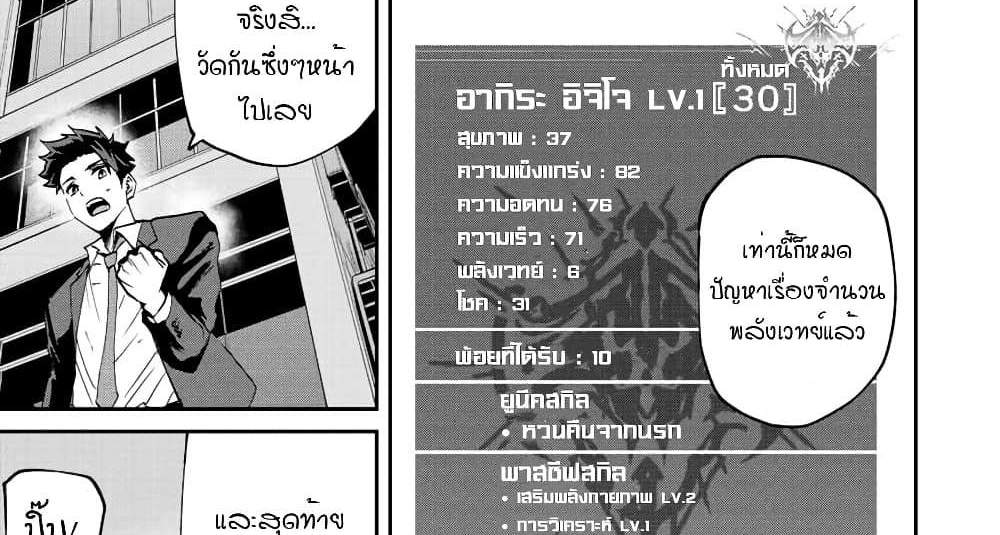 Kono Sekai ga Izure Horobu Koto wo, Ore dake ga Shitte Iru แปลไทย