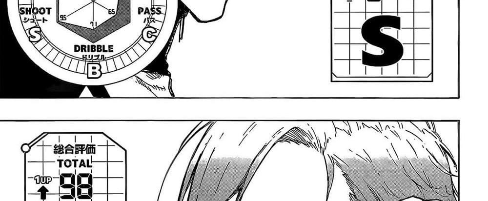 Blue Lock แปลไทย