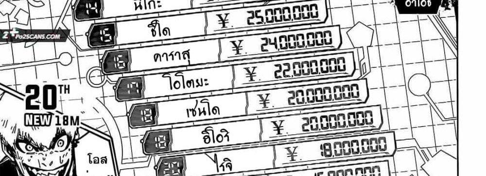 Blue Lock แปลไทย