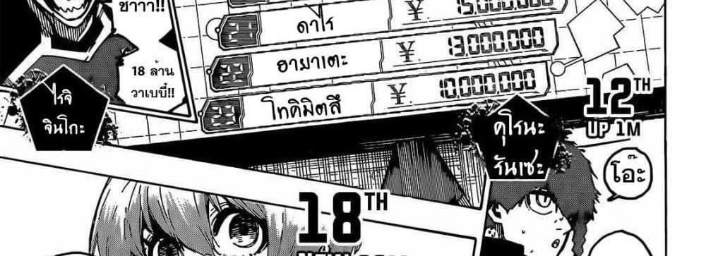 Blue Lock แปลไทย