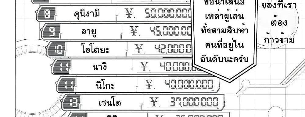 Blue Lock แปลไทย