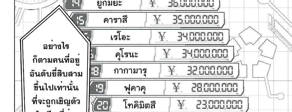 Blue Lock แปลไทย
