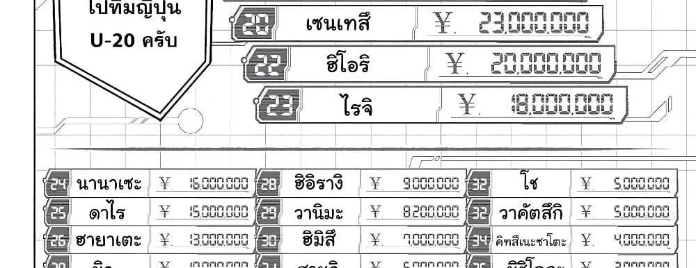 Blue Lock แปลไทย