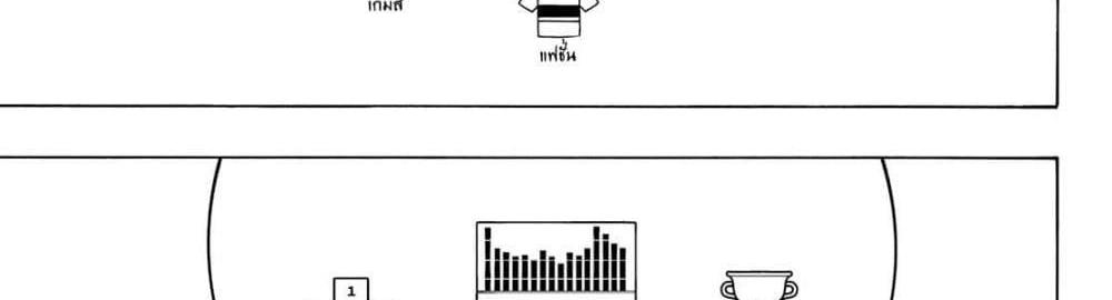 Blue Lock แปลไทย