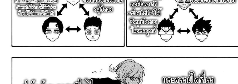 Blue Lock แปลไทย