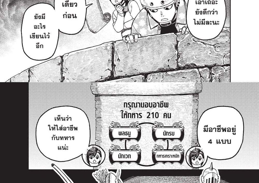 Dandadan แปลไทย
