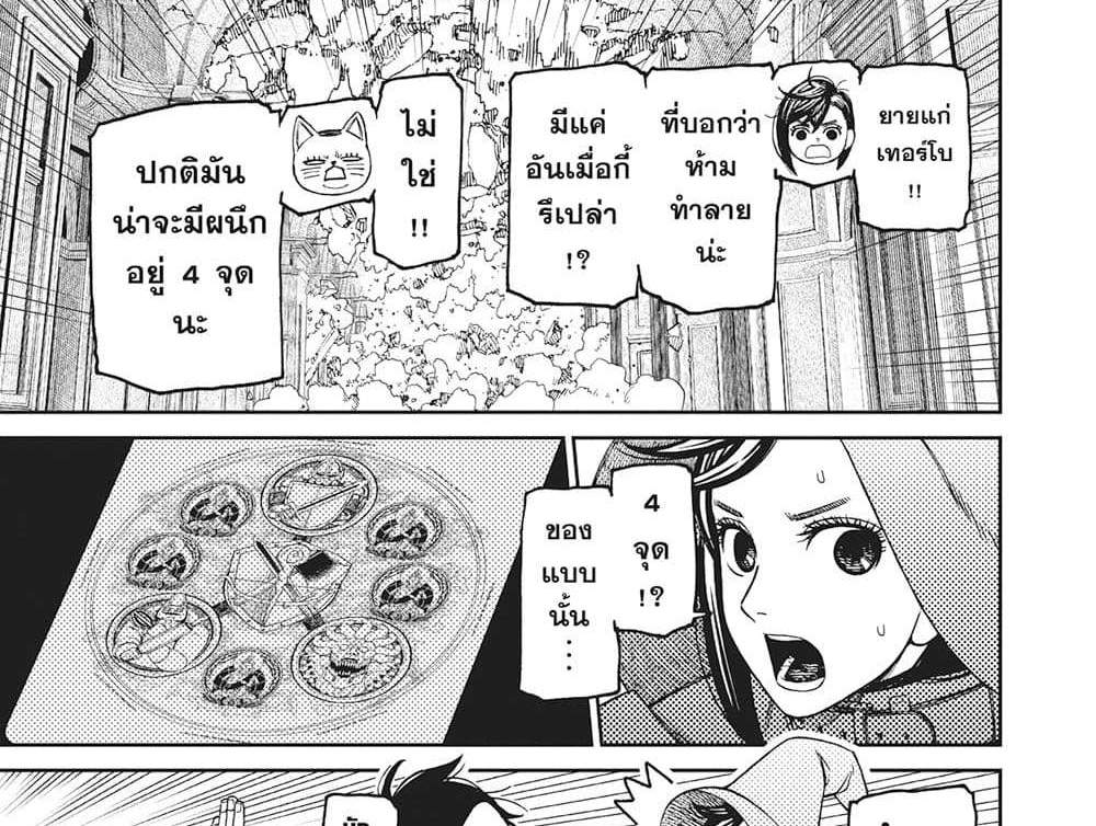 Dandadan แปลไทย