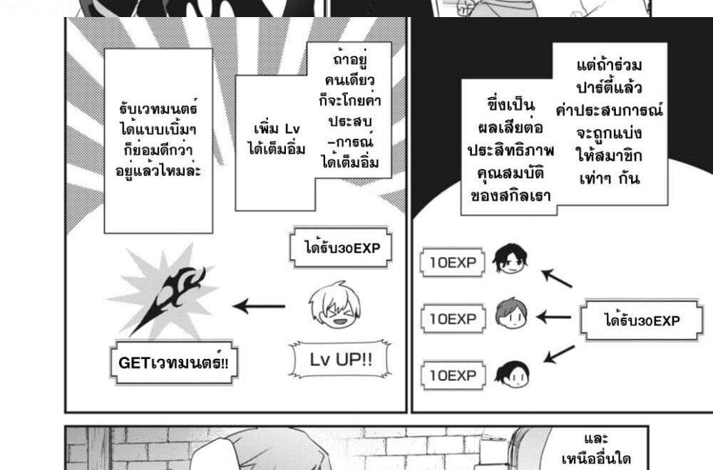 Teihen Boukensha da kedo Mahou wo Kiwamete Miru Koto ni Shita แปลไทย