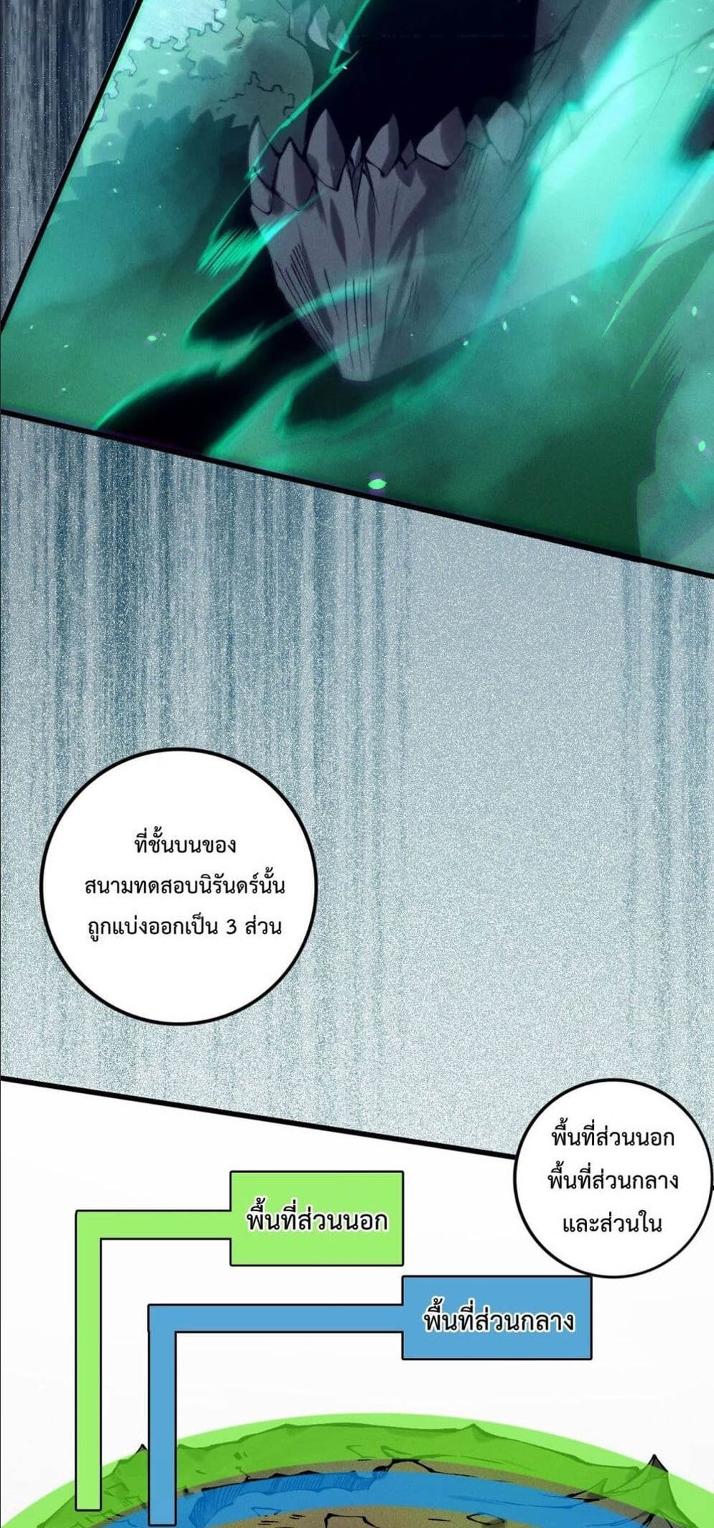 Disastrous Necromancer ราชันนักอัญเชิญวิญญาณ แปลไทย