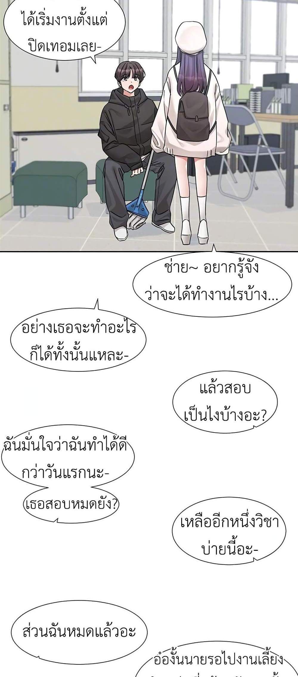 Theater Society (Circles) แปลไทย