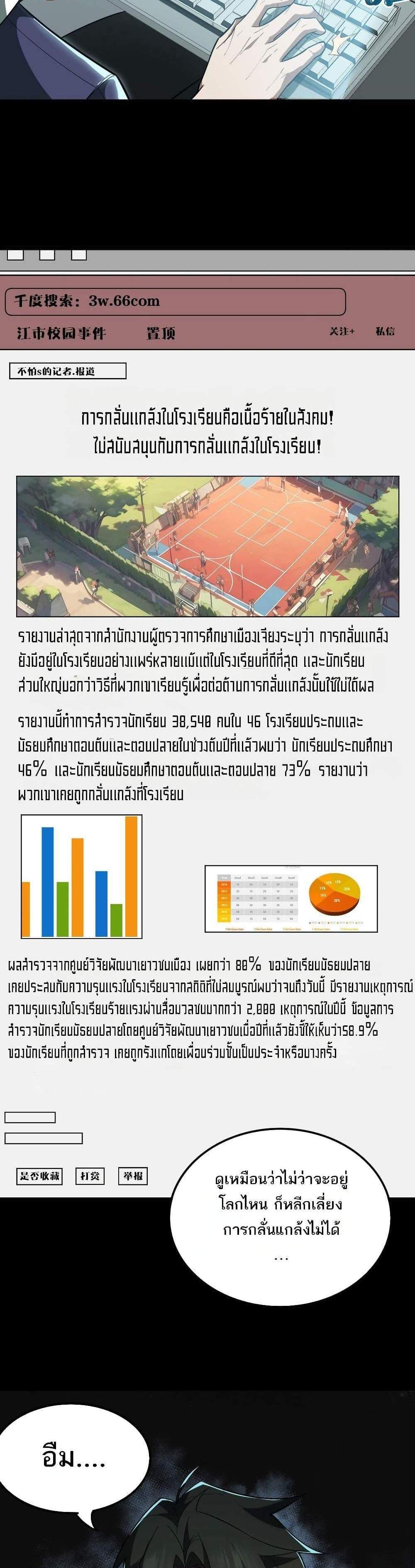 I Created An Urban Legend แปลไทย
