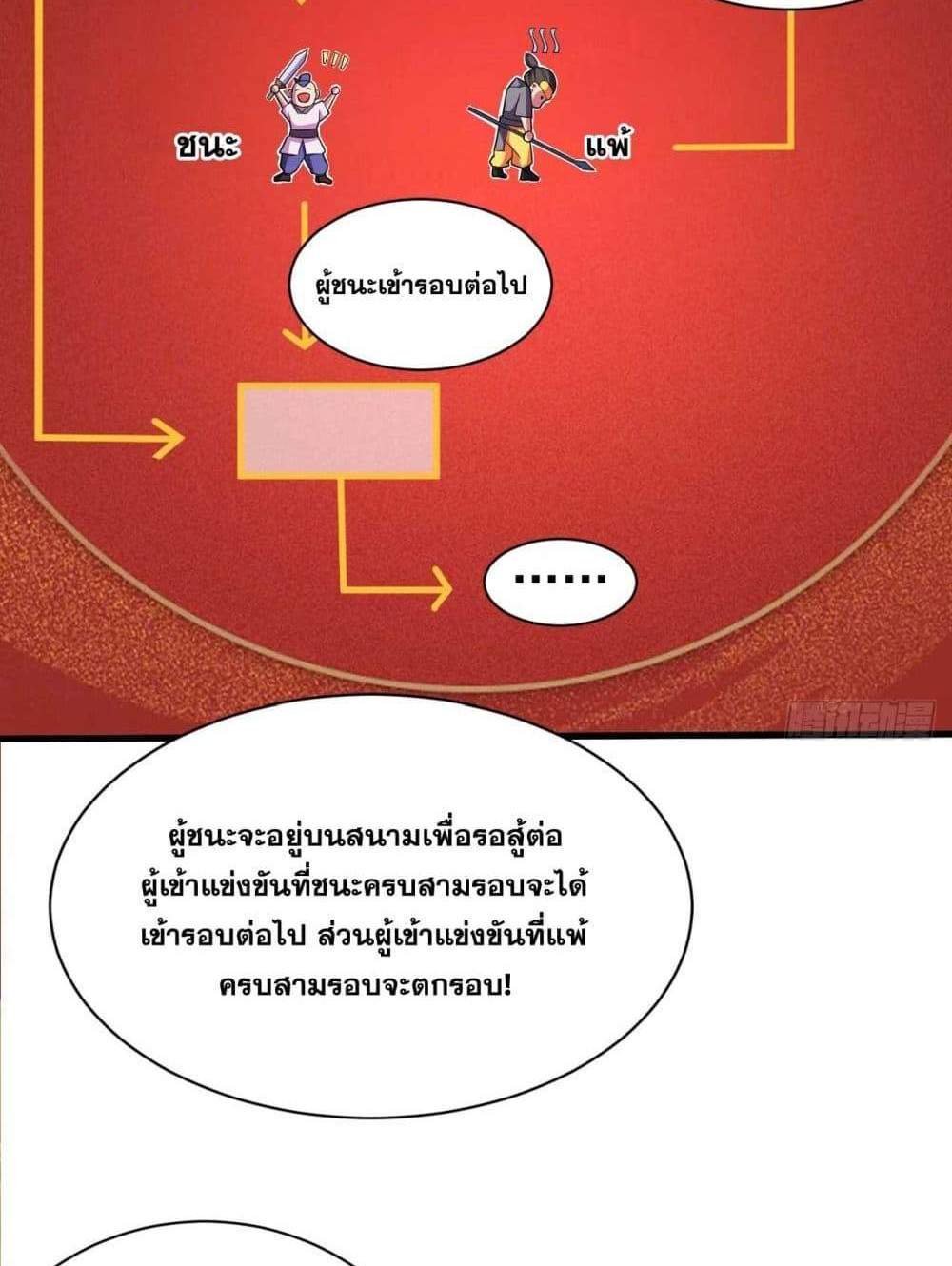 My Disciples Cultivate, While I Slack Off! แปลไทย