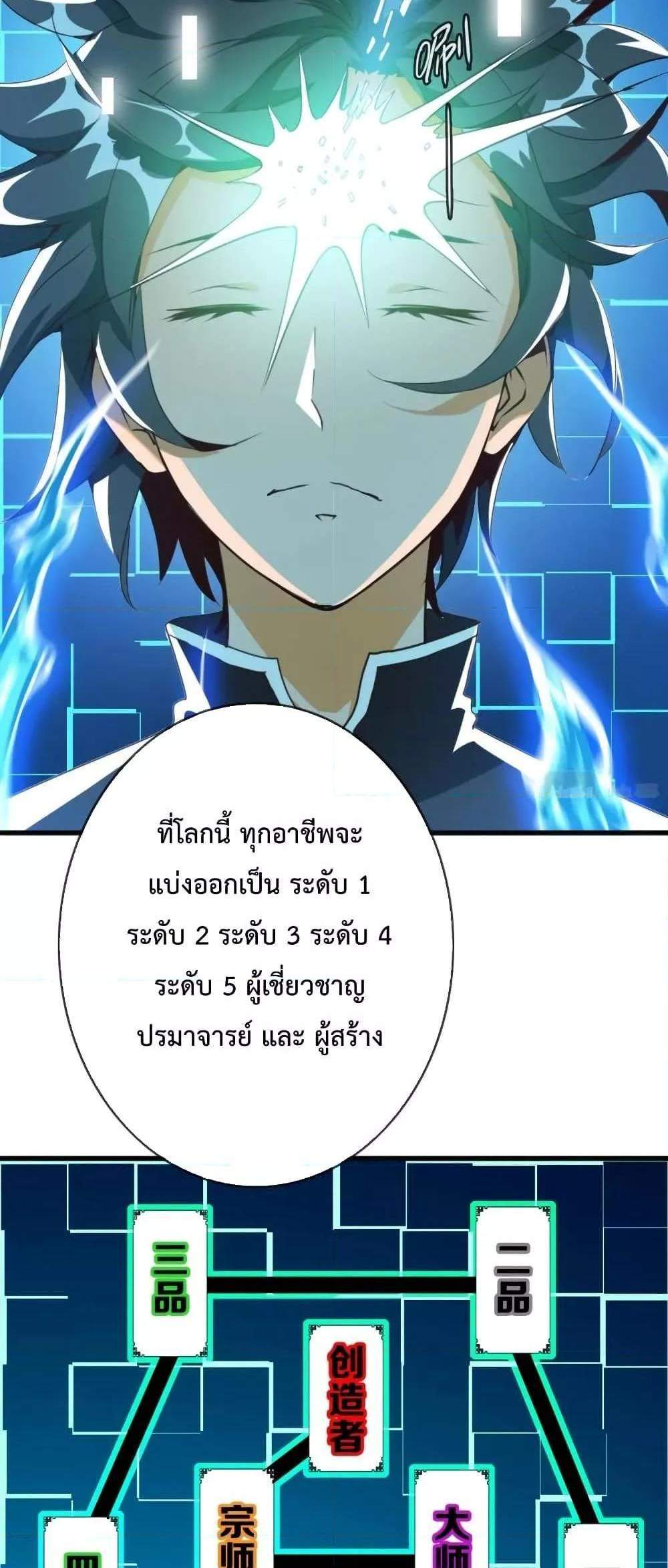 Crazy Leveling System ระบบกาวสุดระห่ำ แปลไทย