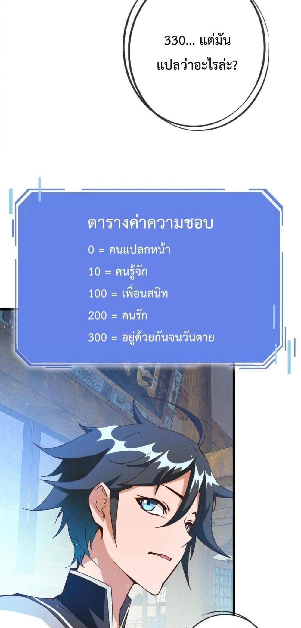 Crazy Leveling System ระบบกาวสุดระห่ำ แปลไทย