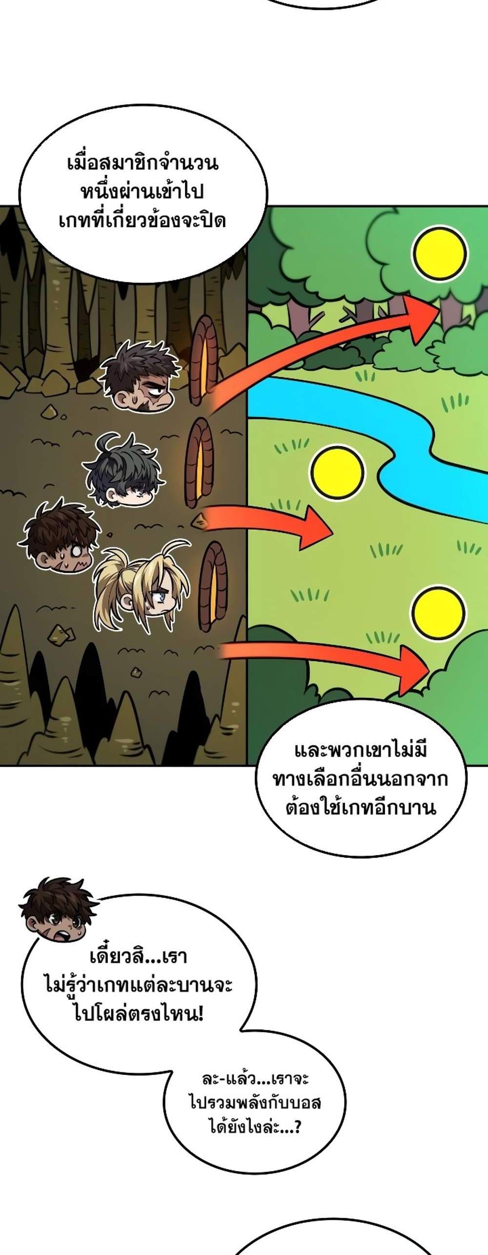 The Last Adventurer แปลไทย