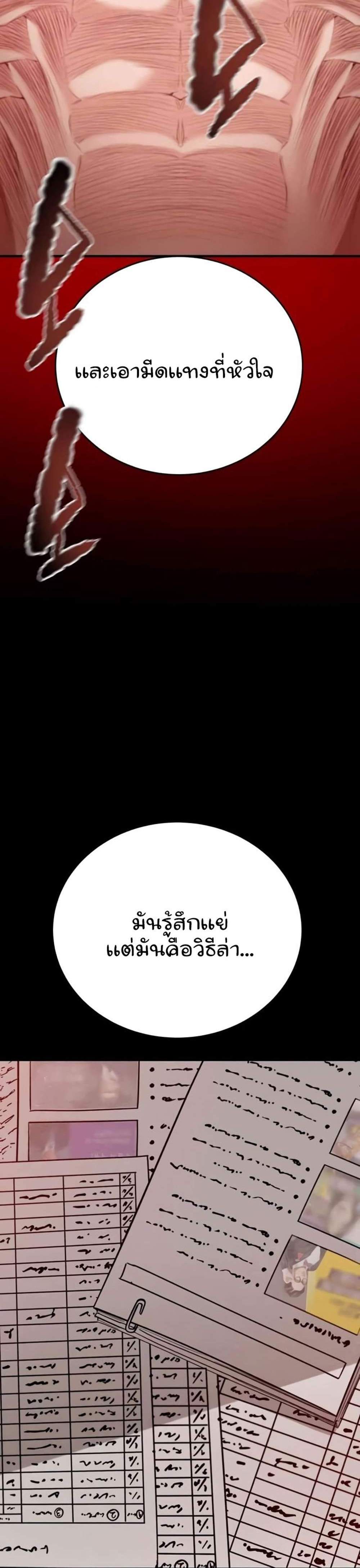 The Man Who Devours แปลไทย