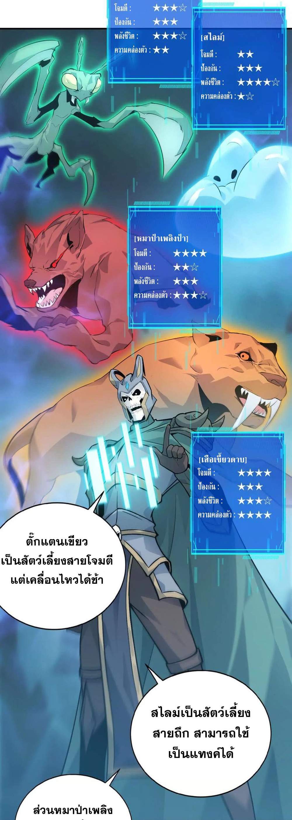 Unparalleled in the Online Gaming World ยอดคน ณ โลกออนไลน์ แปลไทย