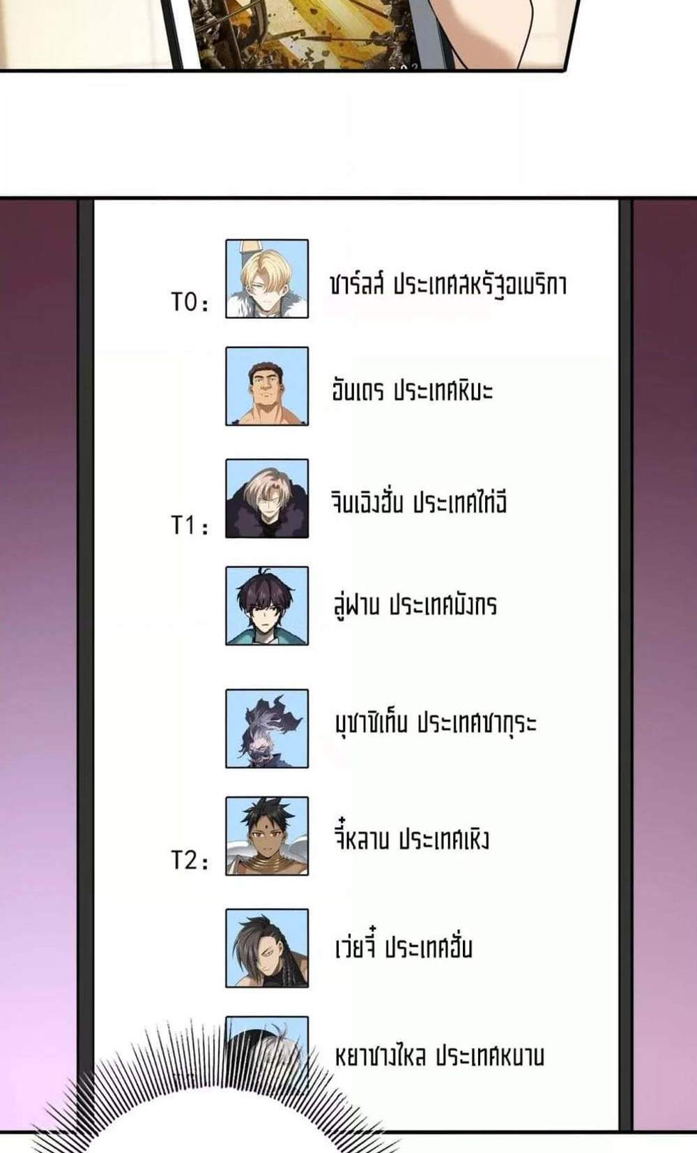 I am Drako Majstor ไหนใครว่าผู้คุมมังกร เป็นอาชีพที่อ่อนแอที่สุดไงล่ะ แปลไทย