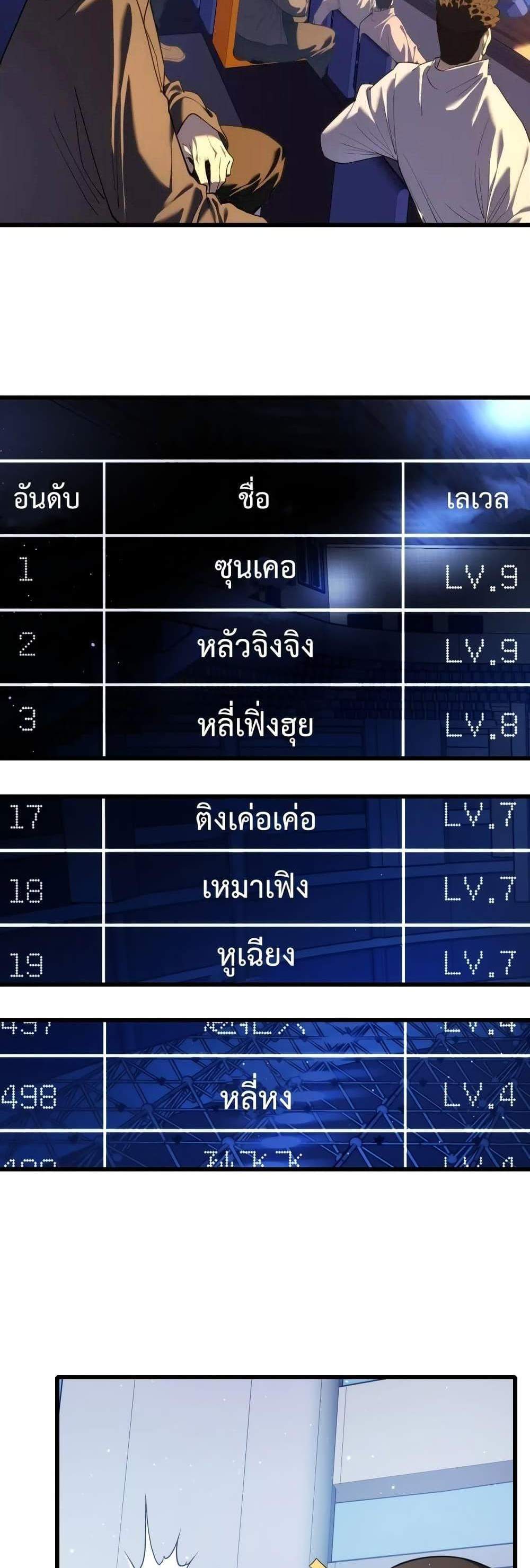 My Passive Skills Are Invincible จุติอีกครั้ง พร้อมสกิลติดตัวไร้เทียมทาน แปลไทย