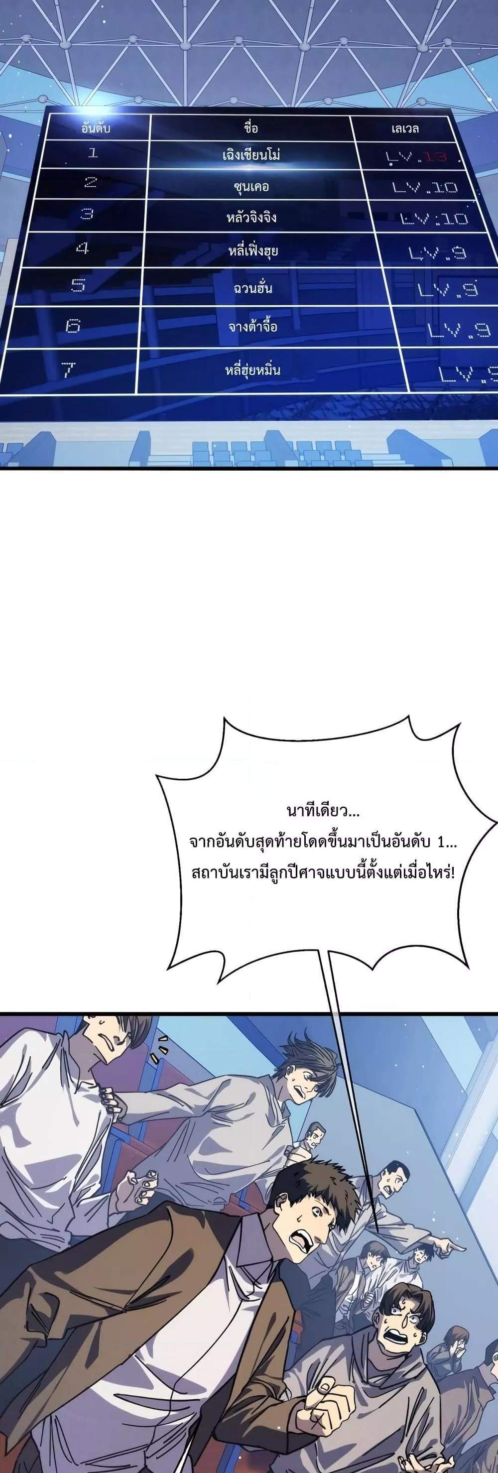 My Passive Skills Are Invincible จุติอีกครั้ง พร้อมสกิลติดตัวไร้เทียมทาน แปลไทย