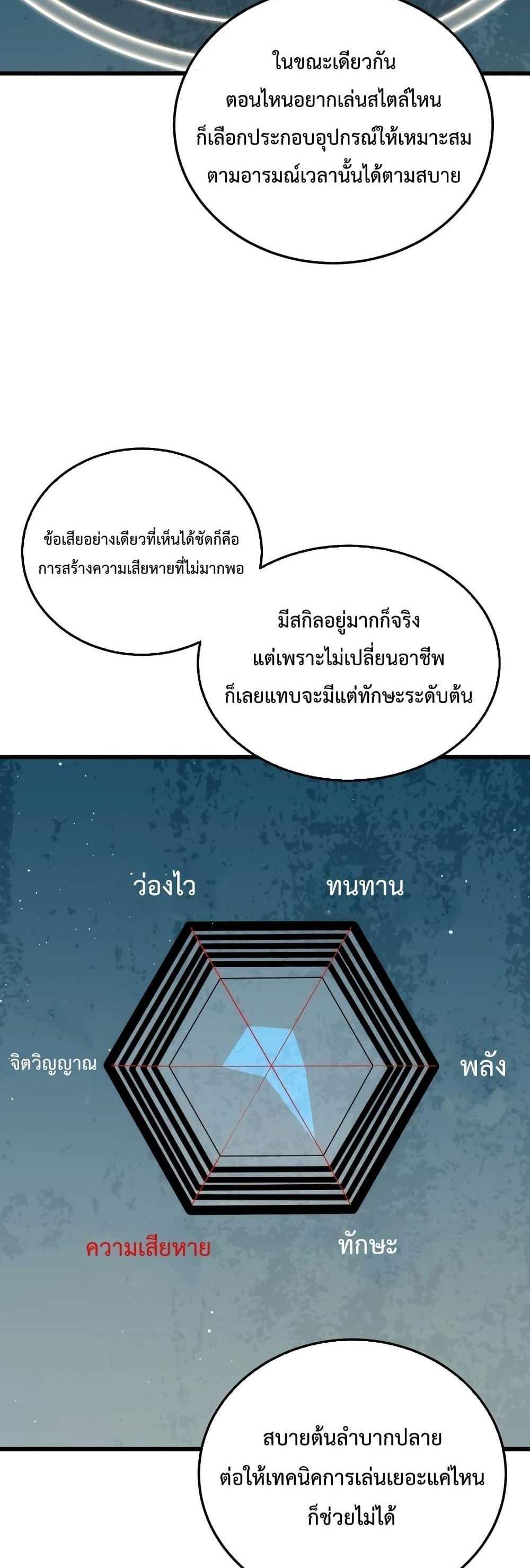 My Passive Skills Are Invincible จุติอีกครั้ง พร้อมสกิลติดตัวไร้เทียมทาน แปลไทย