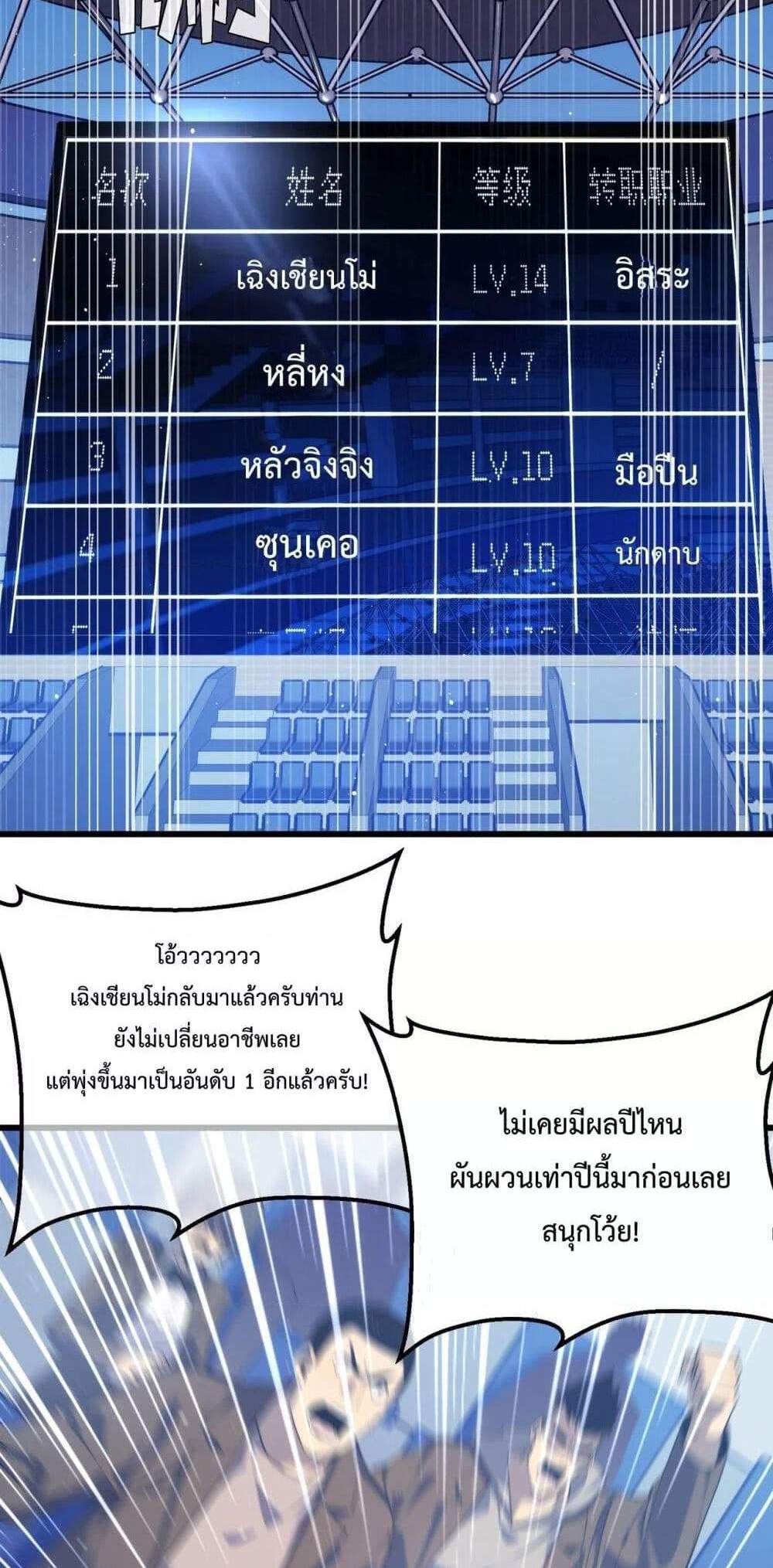 My Passive Skills Are Invincible จุติอีกครั้ง พร้อมสกิลติดตัวไร้เทียมทาน แปลไทย