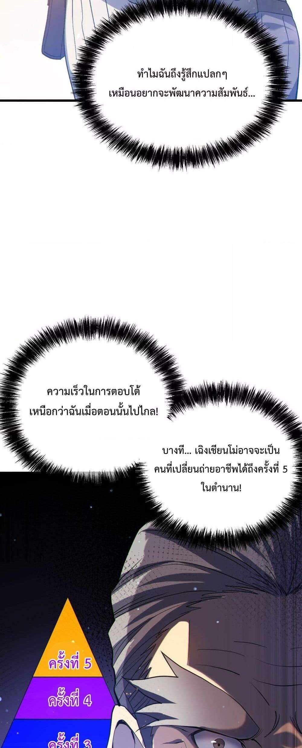 My Passive Skills Are Invincible จุติอีกครั้ง พร้อมสกิลติดตัวไร้เทียมทาน แปลไทย