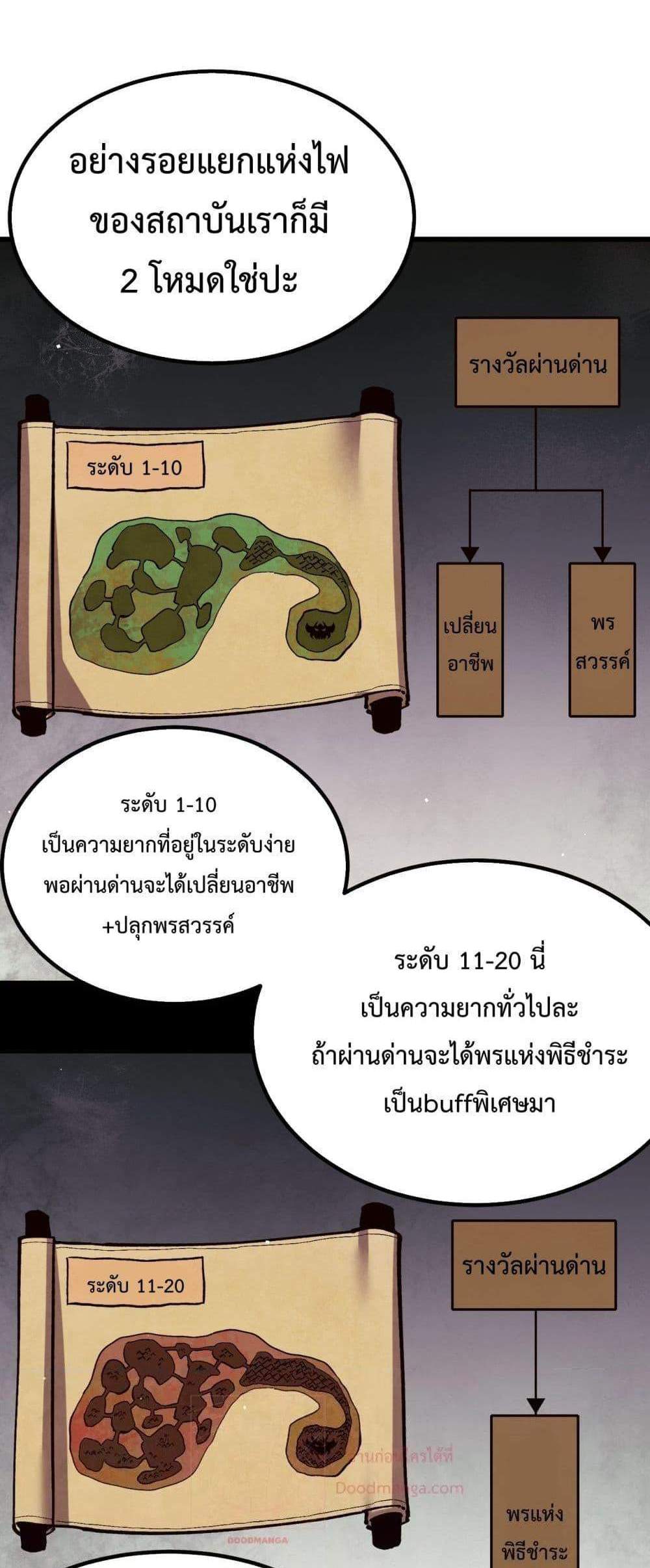 My Passive Skills Are Invincible จุติอีกครั้ง พร้อมสกิลติดตัวไร้เทียมทาน แปลไทย