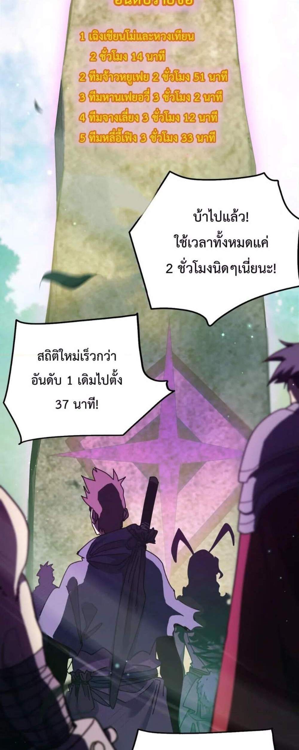 My Passive Skills Are Invincible จุติอีกครั้ง พร้อมสกิลติดตัวไร้เทียมทาน แปลไทย