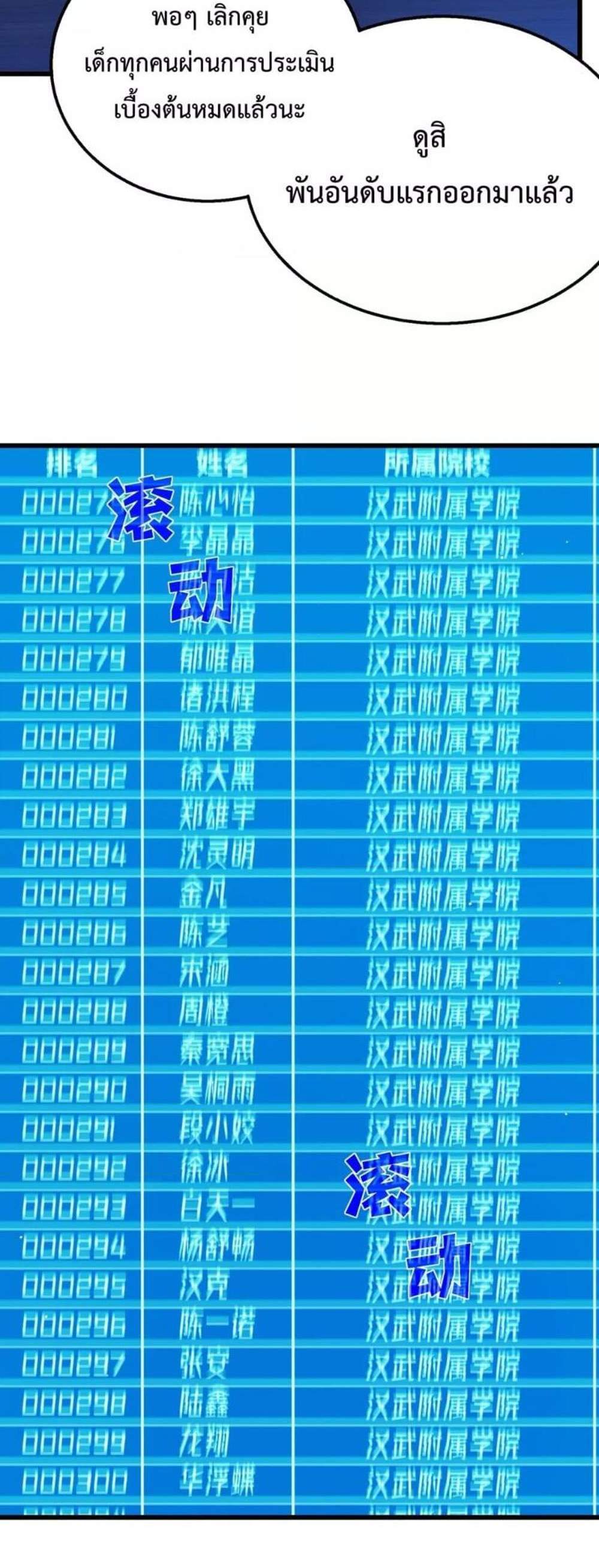 My Passive Skills Are Invincible จุติอีกครั้ง พร้อมสกิลติดตัวไร้เทียมทาน แปลไทย