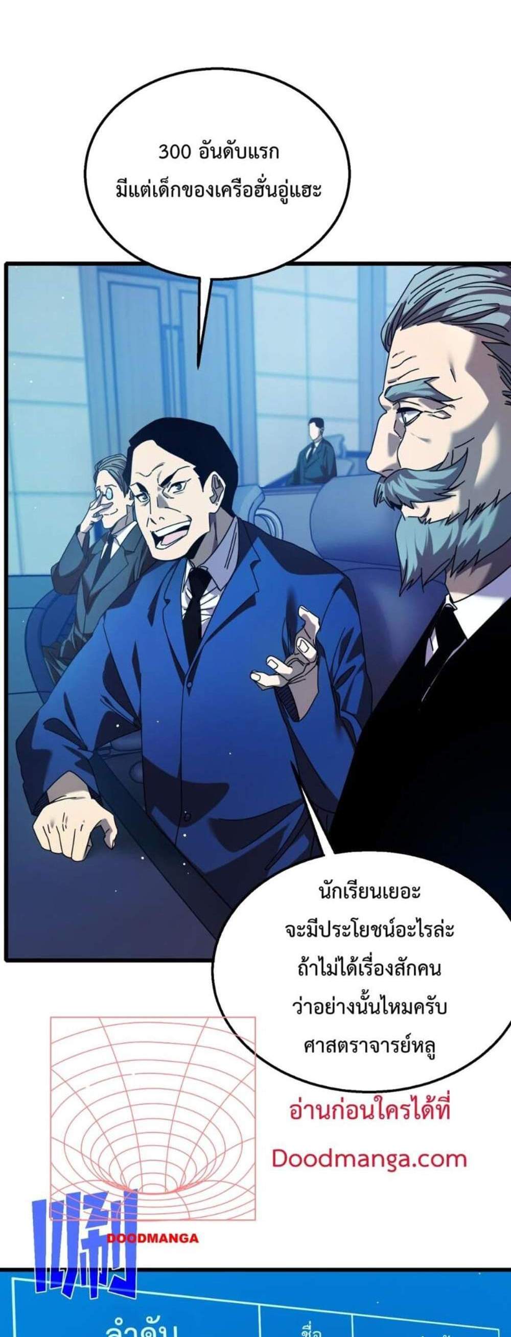 My Passive Skills Are Invincible จุติอีกครั้ง พร้อมสกิลติดตัวไร้เทียมทาน แปลไทย