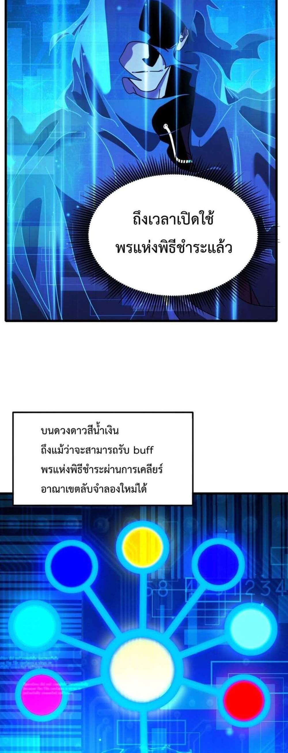 My Passive Skills Are Invincible จุติอีกครั้ง พร้อมสกิลติดตัวไร้เทียมทาน แปลไทย