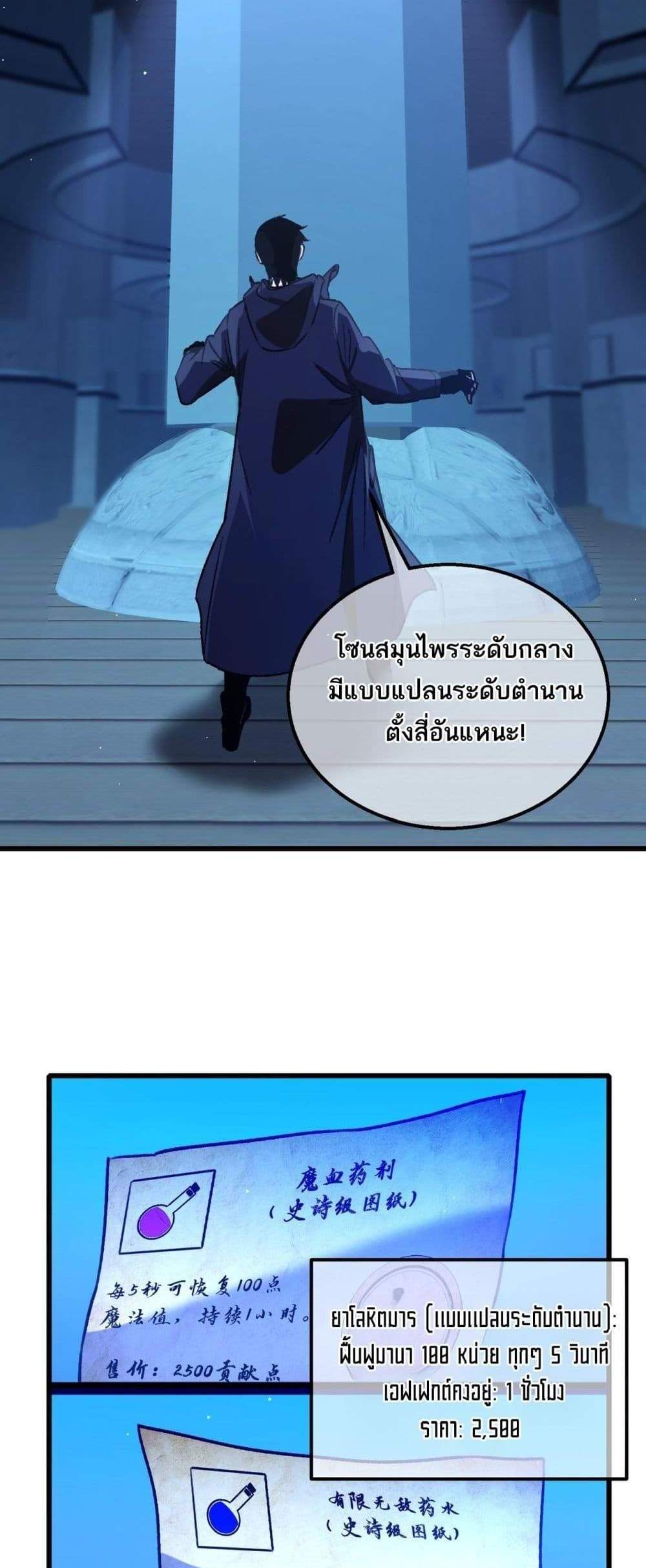 My Passive Skills Are Invincible จุติอีกครั้ง พร้อมสกิลติดตัวไร้เทียมทาน แปลไทย