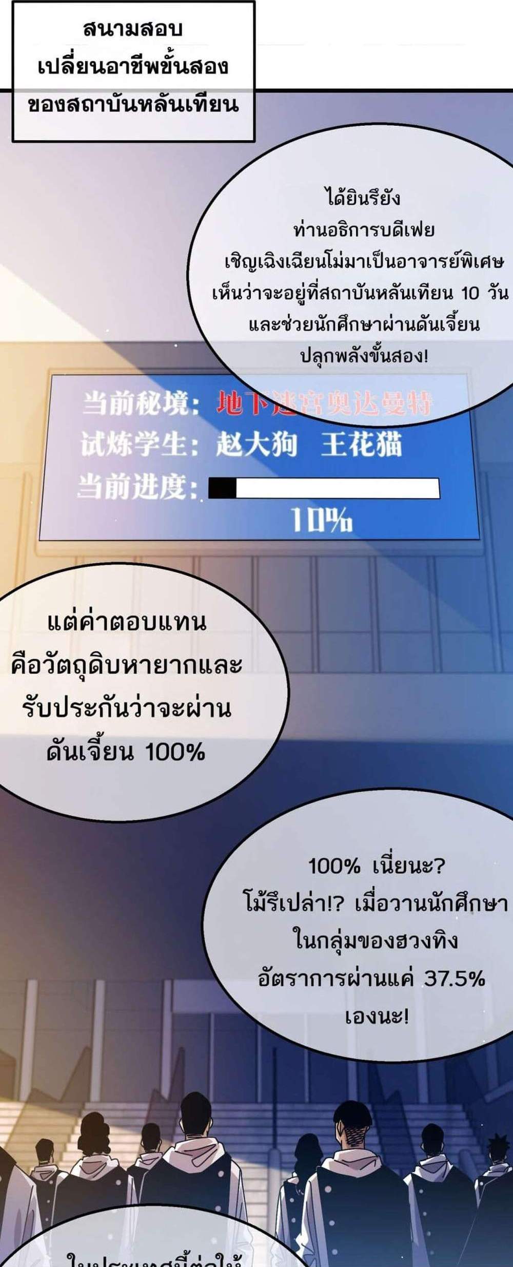 My Passive Skills Are Invincible จุติอีกครั้ง พร้อมสกิลติดตัวไร้เทียมทาน แปลไทย