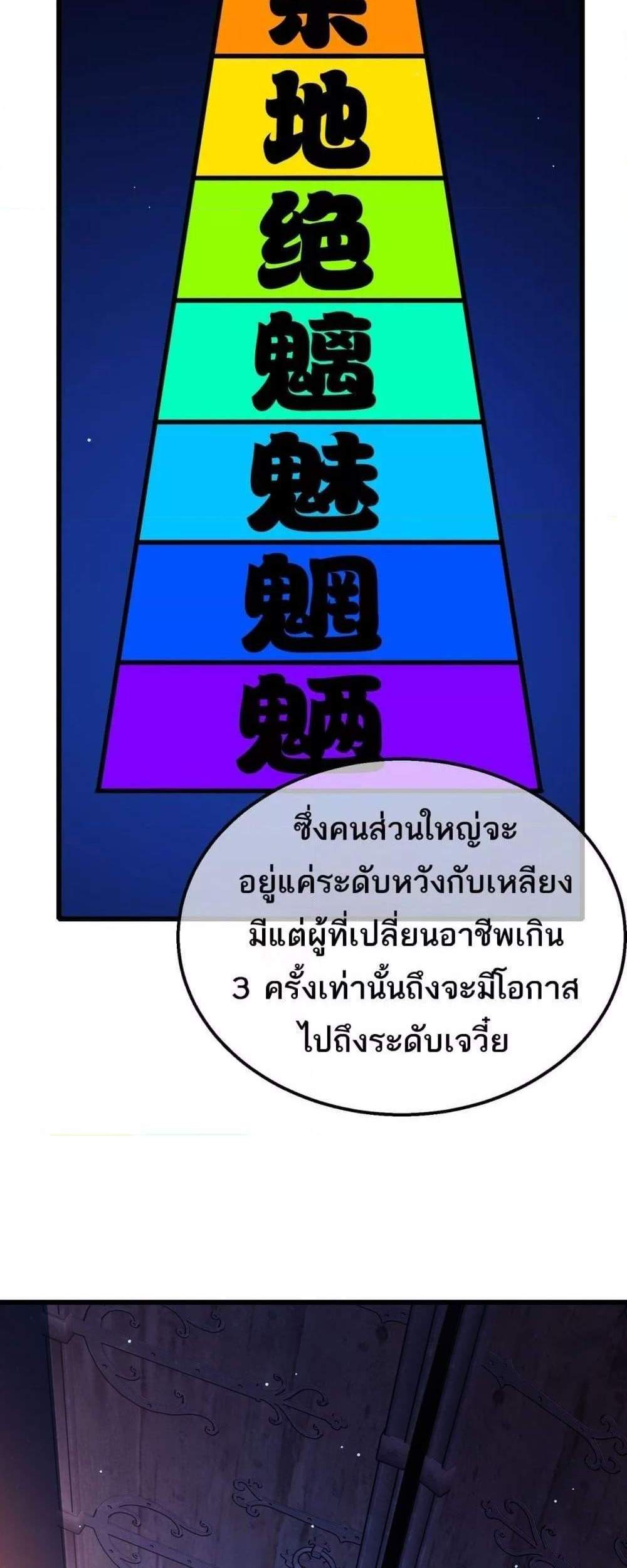 My Passive Skills Are Invincible จุติอีกครั้ง พร้อมสกิลติดตัวไร้เทียมทาน แปลไทย