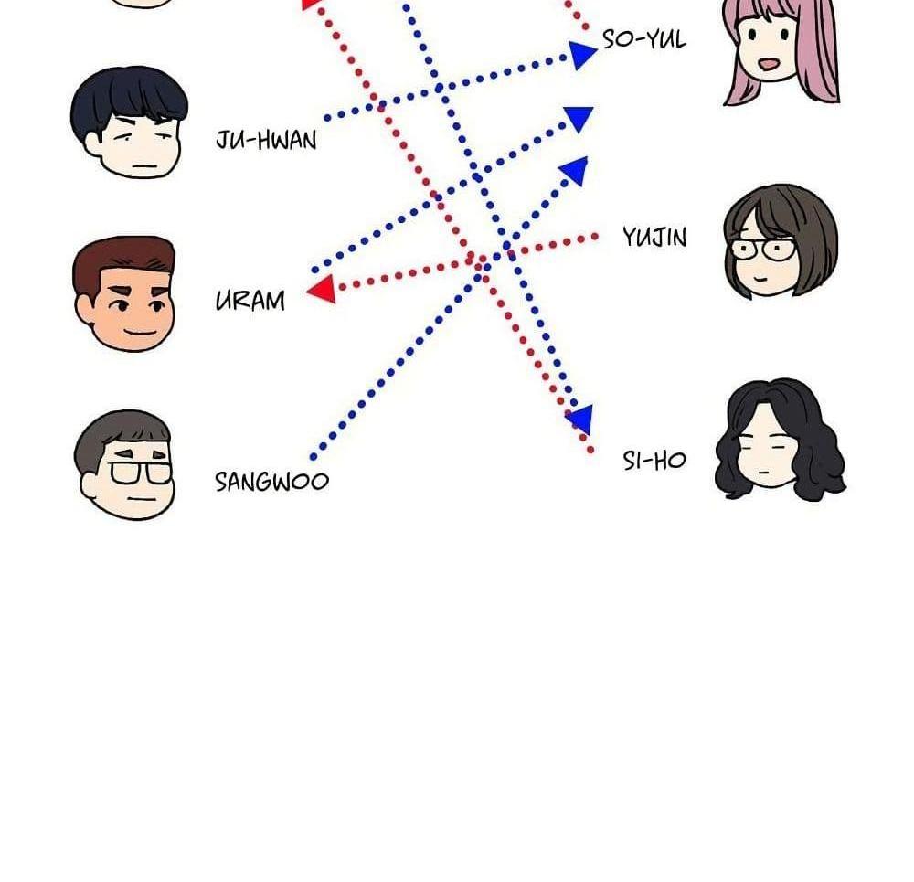 In Search of Love แปลไทย