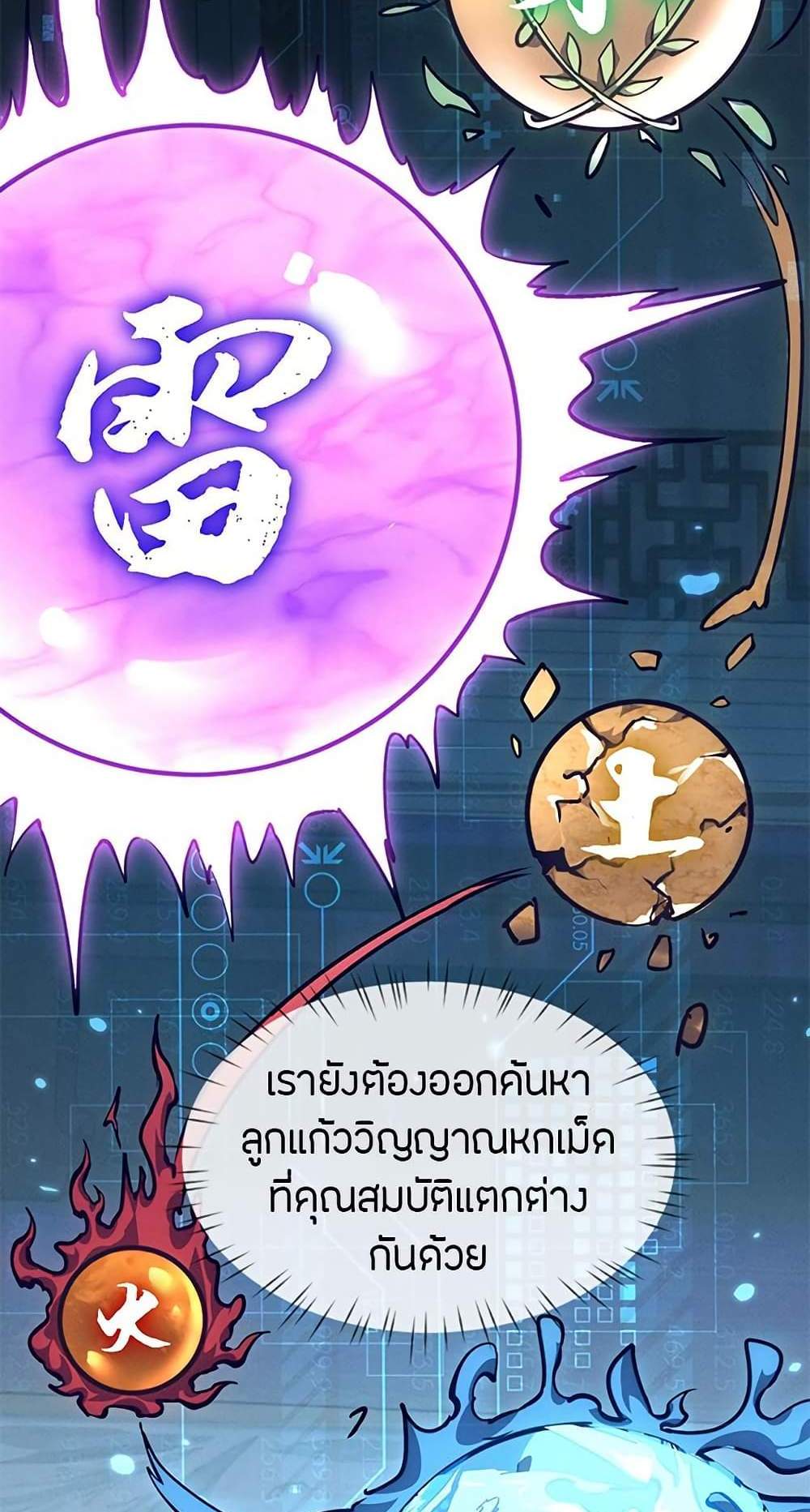 Full-Time Swordsman แปลไทย
