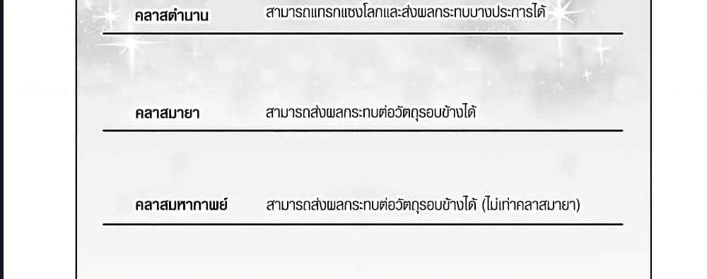 My Gift LVL 9999 Unlimited Gacha ผมถูกเพื่อนที่เชื่อใจหลอกไปฆ่า เลยใช้กิฟต์สุ่มกาชาพาพวกพ้องเลเวล 9999 กลับมาล้างแค้น แปลไทย