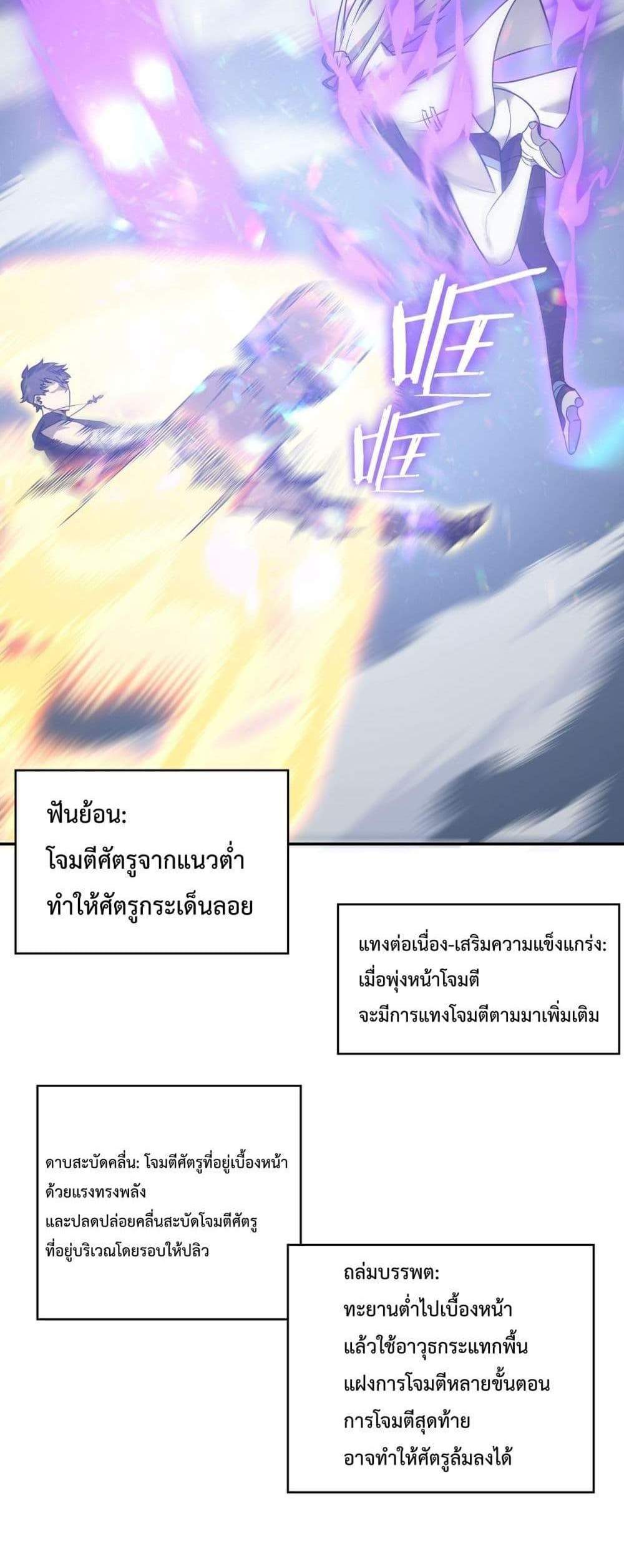 SSS level Saint Knight who transcends common sense อาชีพลับในตำนาน อัศวินศักดิ์สิทธิ์ ระดับ SSS แปลไทย
