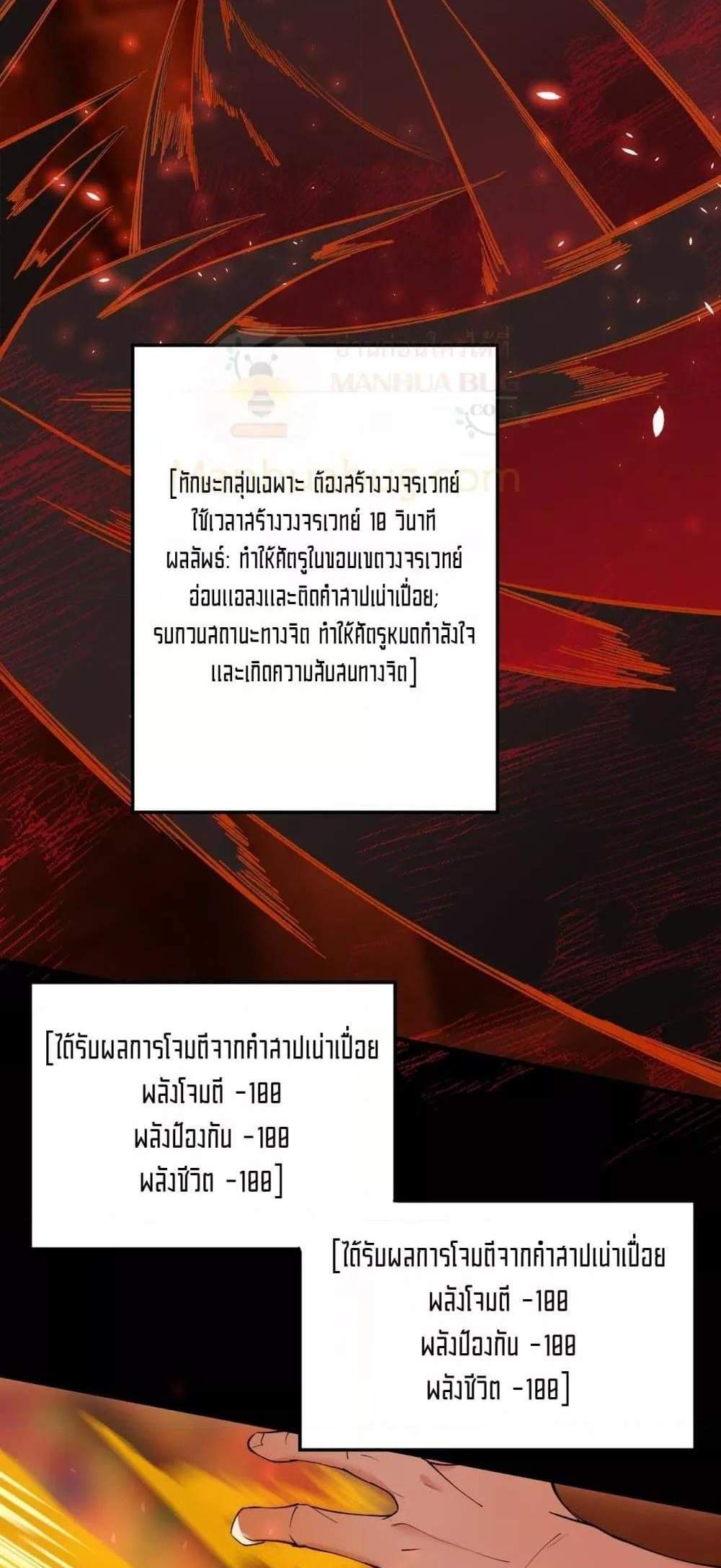 SSS level Saint Knight who transcends common sense อาชีพลับในตำนาน อัศวินศักดิ์สิทธิ์ ระดับ SSS แปลไทย