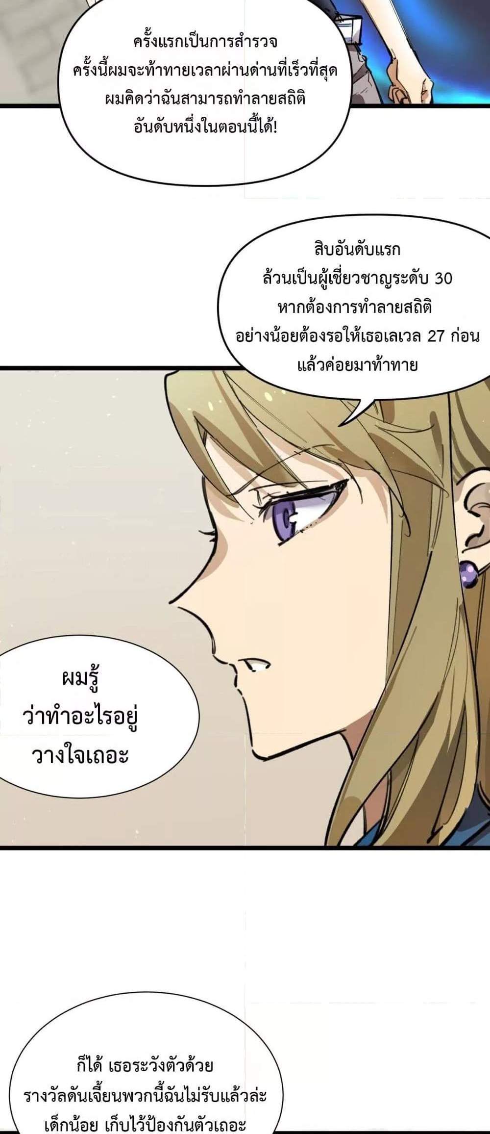 SSS level Saint Knight who transcends common sense อาชีพลับในตำนาน อัศวินศักดิ์สิทธิ์ ระดับ SSS แปลไทย