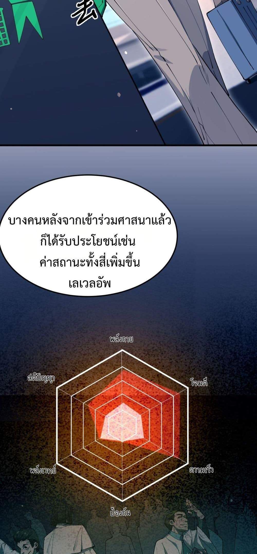 SSS level Saint Knight who transcends common sense อาชีพลับในตำนาน อัศวินศักดิ์สิทธิ์ ระดับ SSS แปลไทย
