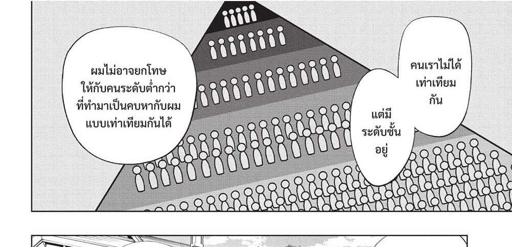 Kill Blue แปลไทย