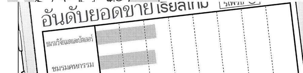 Kill Blue แปลไทย