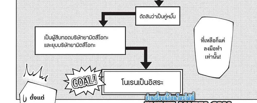 Kill Blue แปลไทย