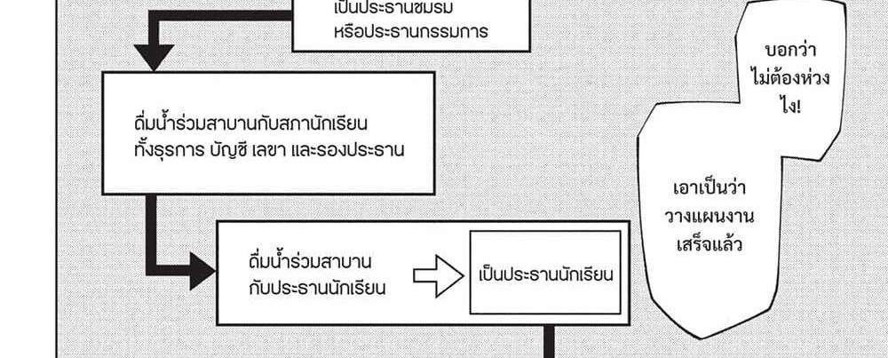 Kill Blue แปลไทย
