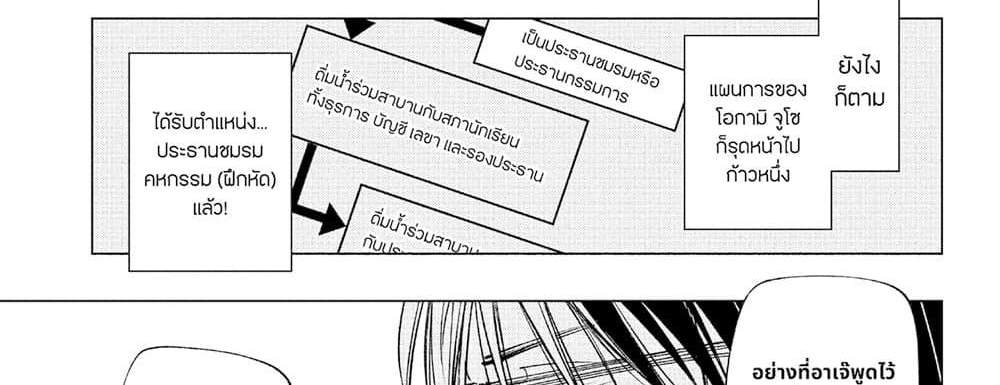 Kill Blue แปลไทย