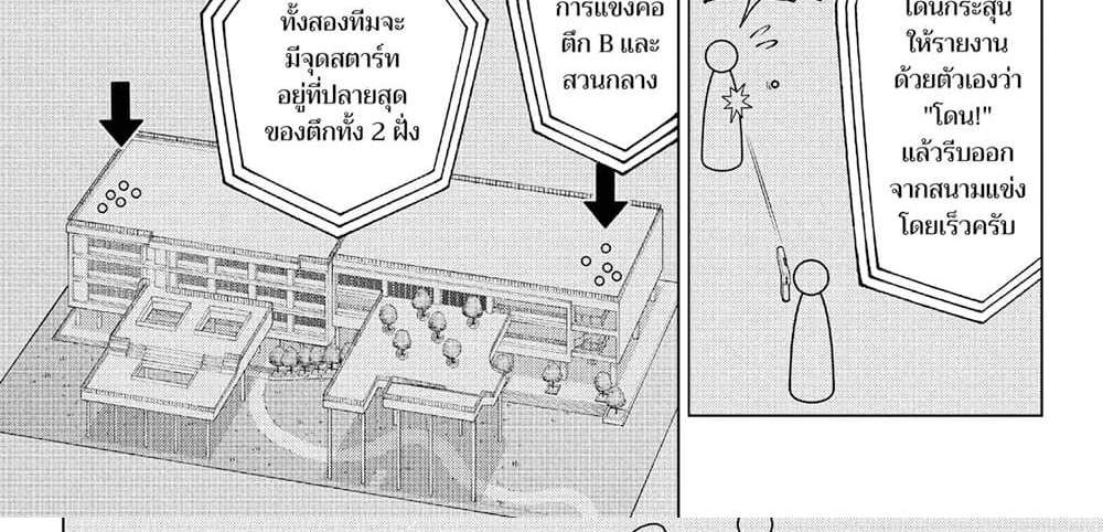Kill Blue แปลไทย