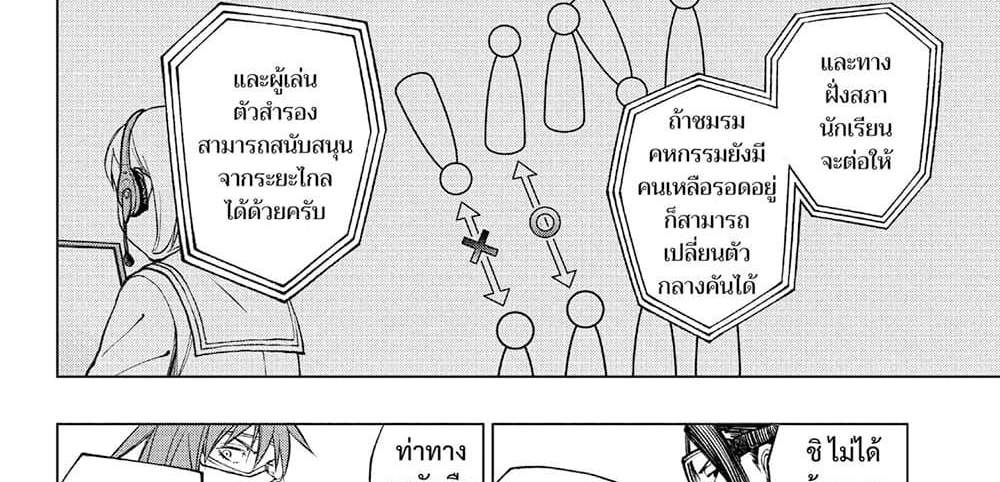 Kill Blue แปลไทย