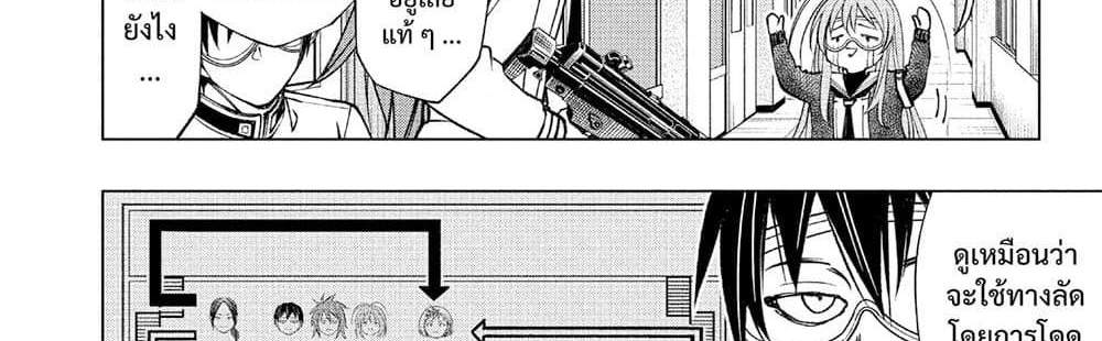 Kill Blue แปลไทย